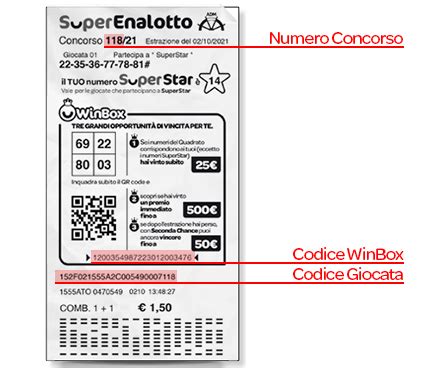 Verifica vincite SuperEnalotto .